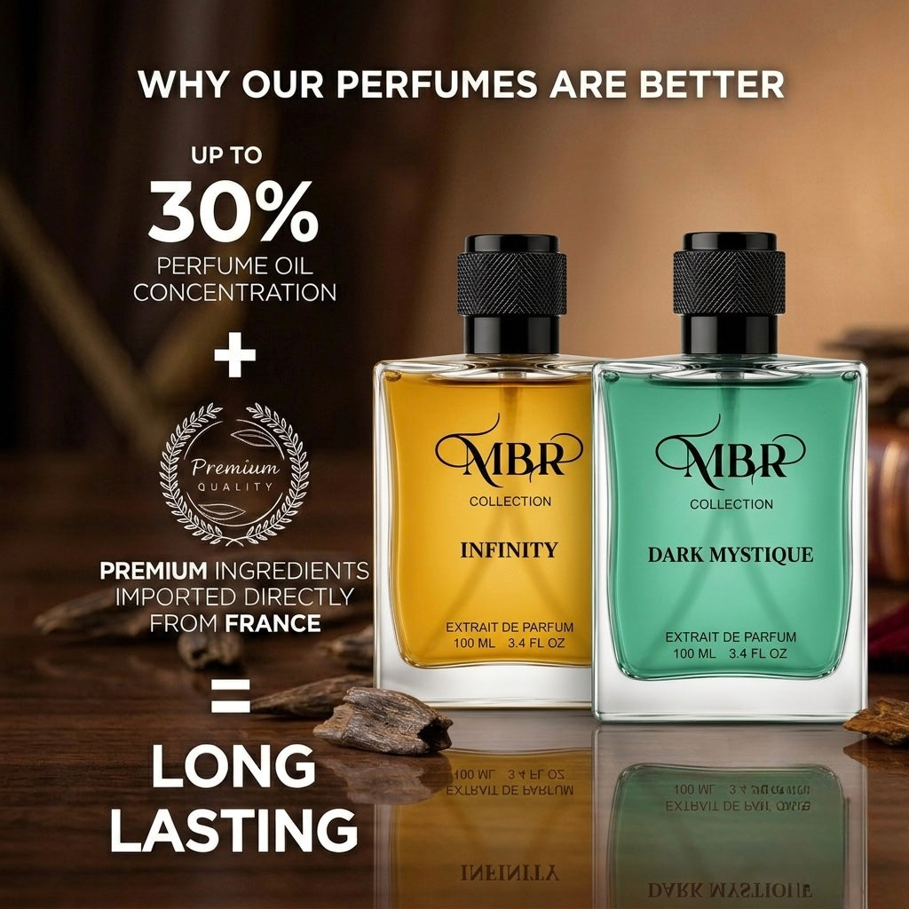 Dark Mystique & Infinity Premium Perfume Combo Set for Men & Women