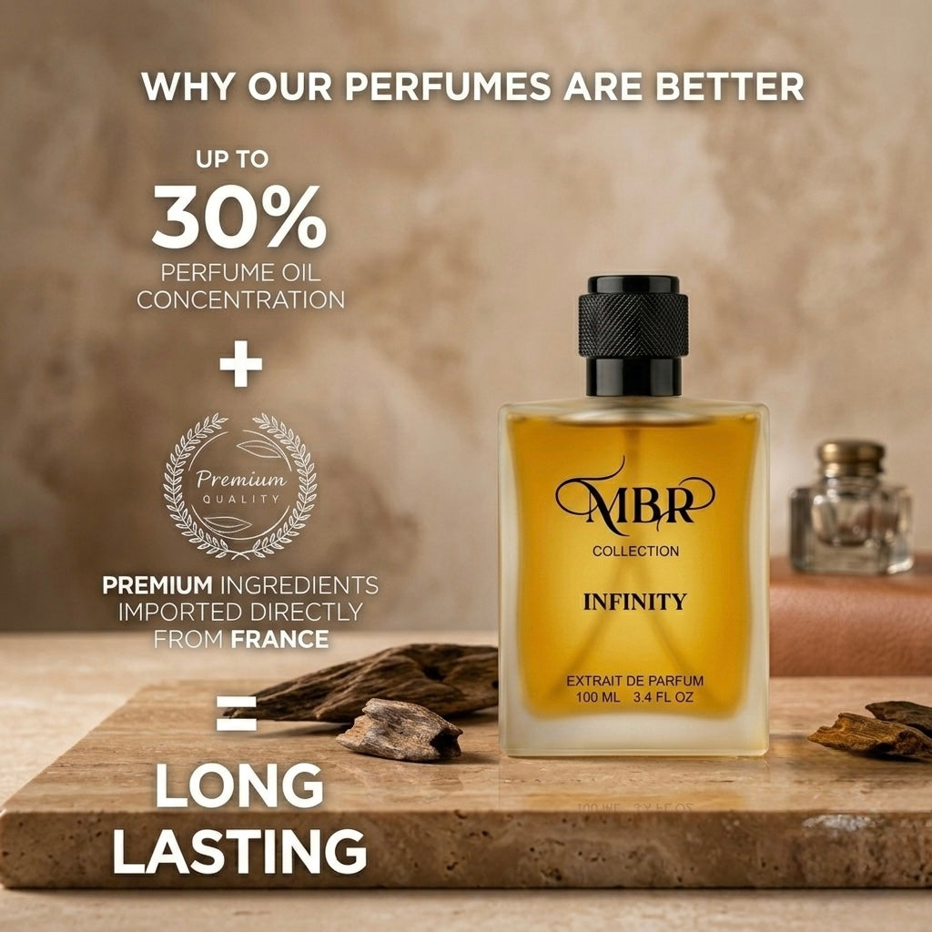 Dark Mystique & Infinity Premium Perfume Combo Set for Men & Women