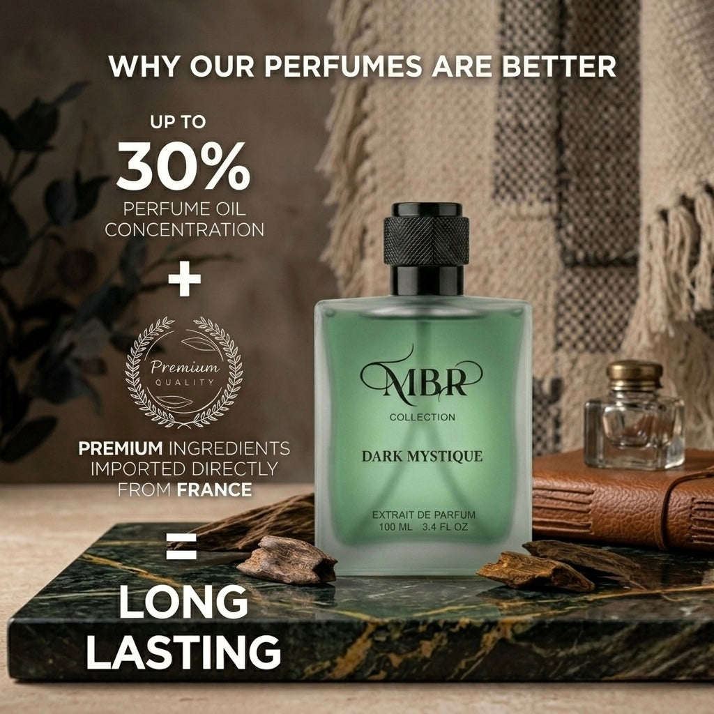 Dark Mystique & Infinity Premium Perfume Combo Set for Men & Women