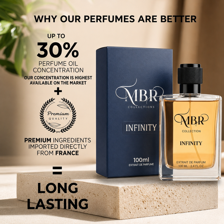 Infinity Premium Perfume 100ml for Men | Long Lasting Extrait De Parfum